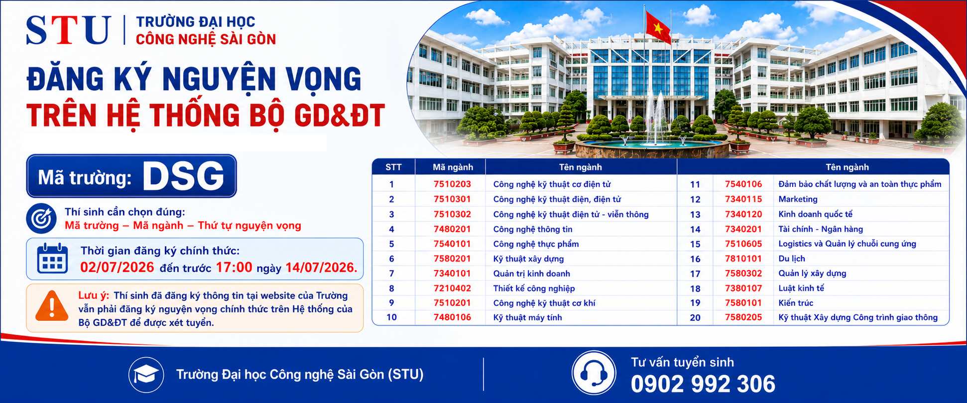 Đăng ký nguyện vọng xét tuyển chính thức